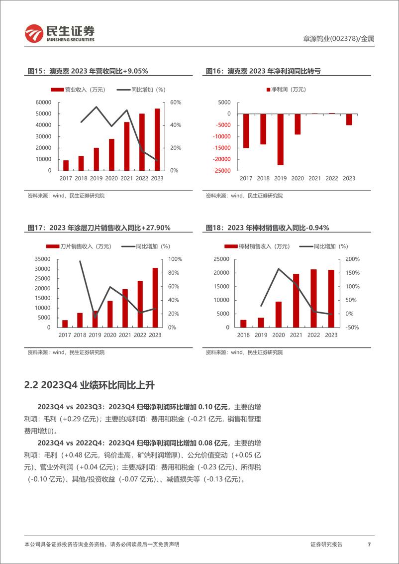 《章源钨业(002378)2023年年报点评：矿山受益钨价上涨，期待刀具业务持续放量-240429-民生证券-14页》 - 第7页预览图