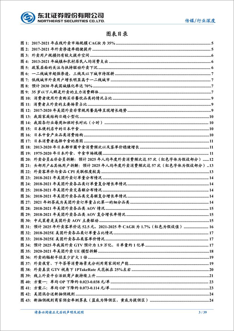 《传媒行业本地生活系列报告之一：外卖，疫情之下价值-韧性凸显，长期盈利改善逻辑清晰-东北证券》 - 第4页预览图