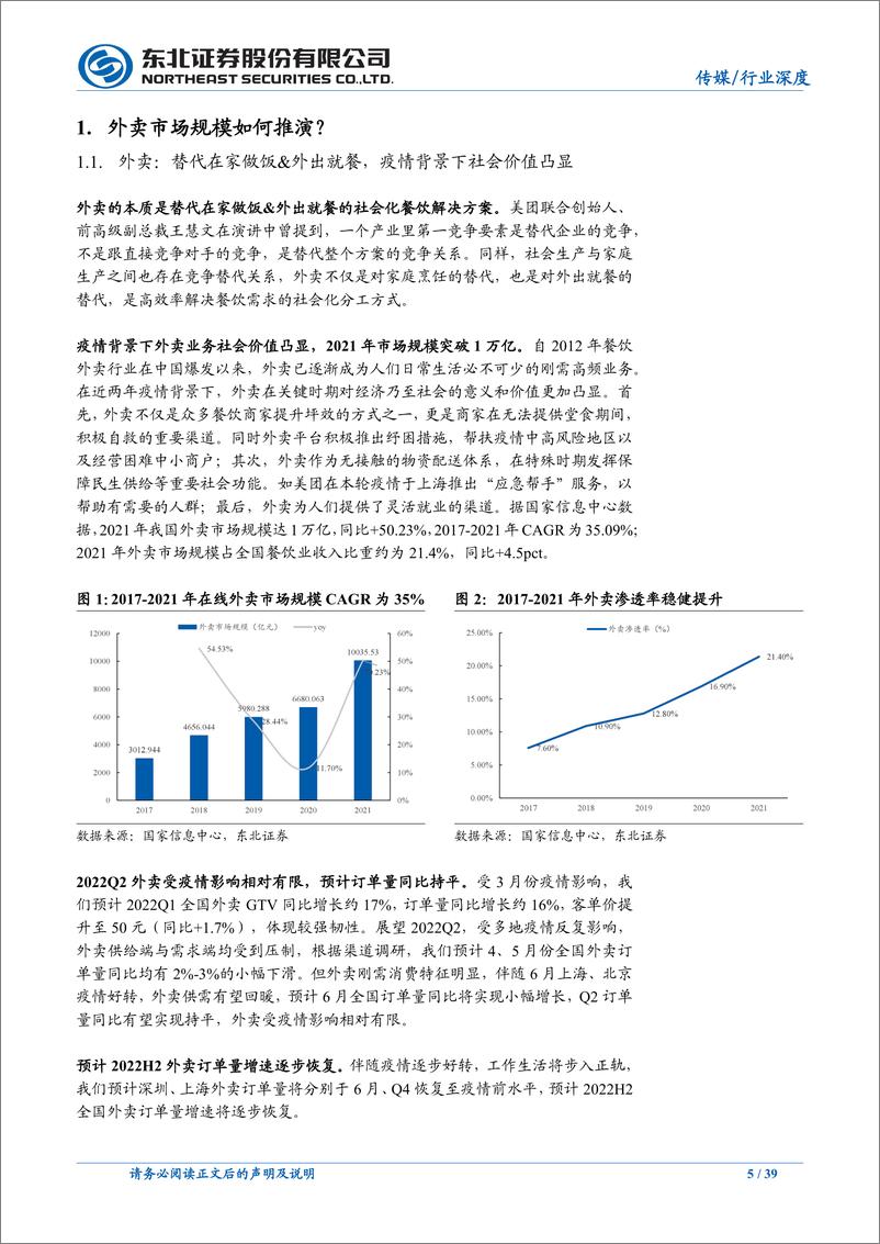 《传媒行业本地生活系列报告之一：外卖，疫情之下价值-韧性凸显，长期盈利改善逻辑清晰-东北证券》 - 第6页预览图