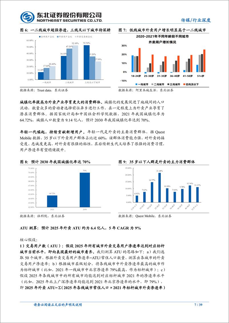 《传媒行业本地生活系列报告之一：外卖，疫情之下价值-韧性凸显，长期盈利改善逻辑清晰-东北证券》 - 第8页预览图