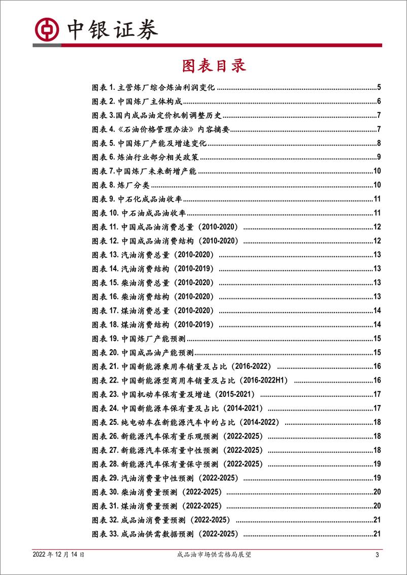 《石油石化行业成品油市场供需格局展望：成品油供需矛盾缓解，行业景气度底部上行-20221214-中银国际-35页》 - 第4页预览图