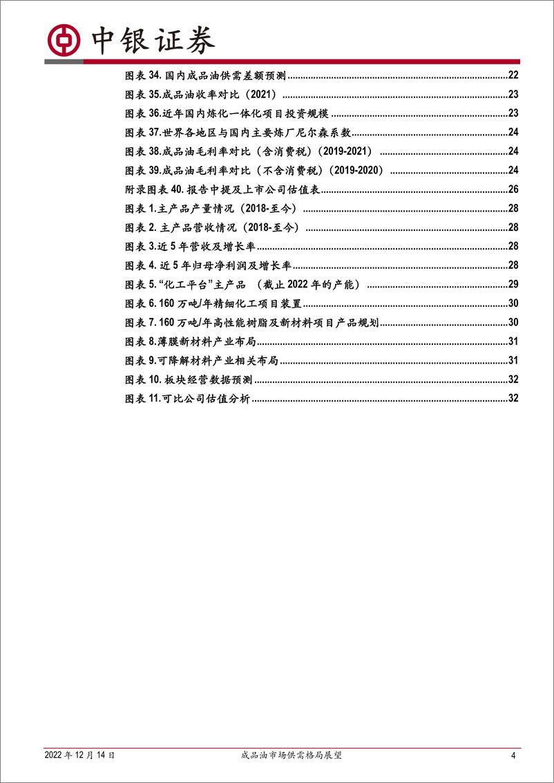 《石油石化行业成品油市场供需格局展望：成品油供需矛盾缓解，行业景气度底部上行-20221214-中银国际-35页》 - 第5页预览图