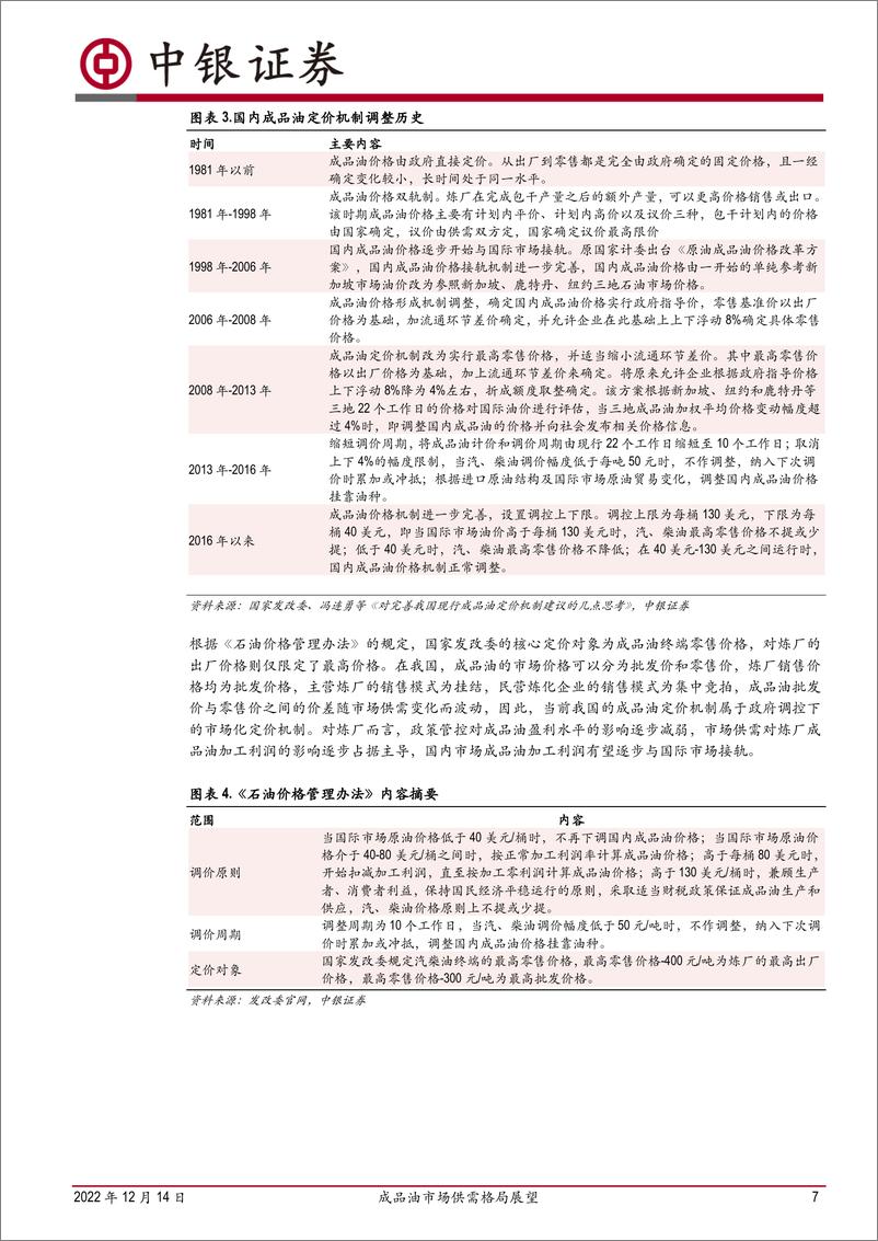 《石油石化行业成品油市场供需格局展望：成品油供需矛盾缓解，行业景气度底部上行-20221214-中银国际-35页》 - 第8页预览图