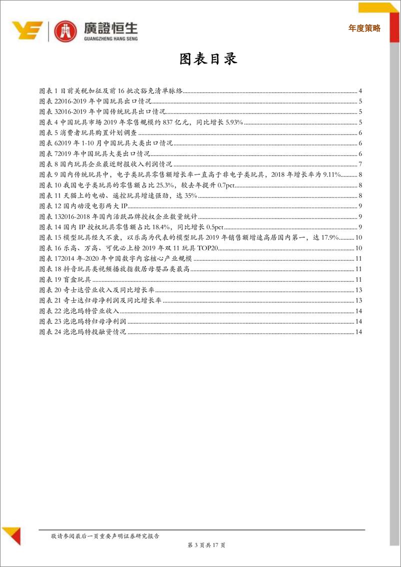 《2020年玩具行业展望：贸易环境改善，关注强渠道开发能力及IP设计生产能力的细分头部企业-20191210-广证恒生-17页》 - 第4页预览图