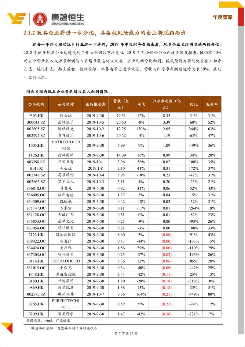 《2020年玩具行业展望：贸易环境改善，关注强渠道开发能力及IP设计生产能力的细分头部企业-20191210-广证恒生-17页》 - 第8页预览图