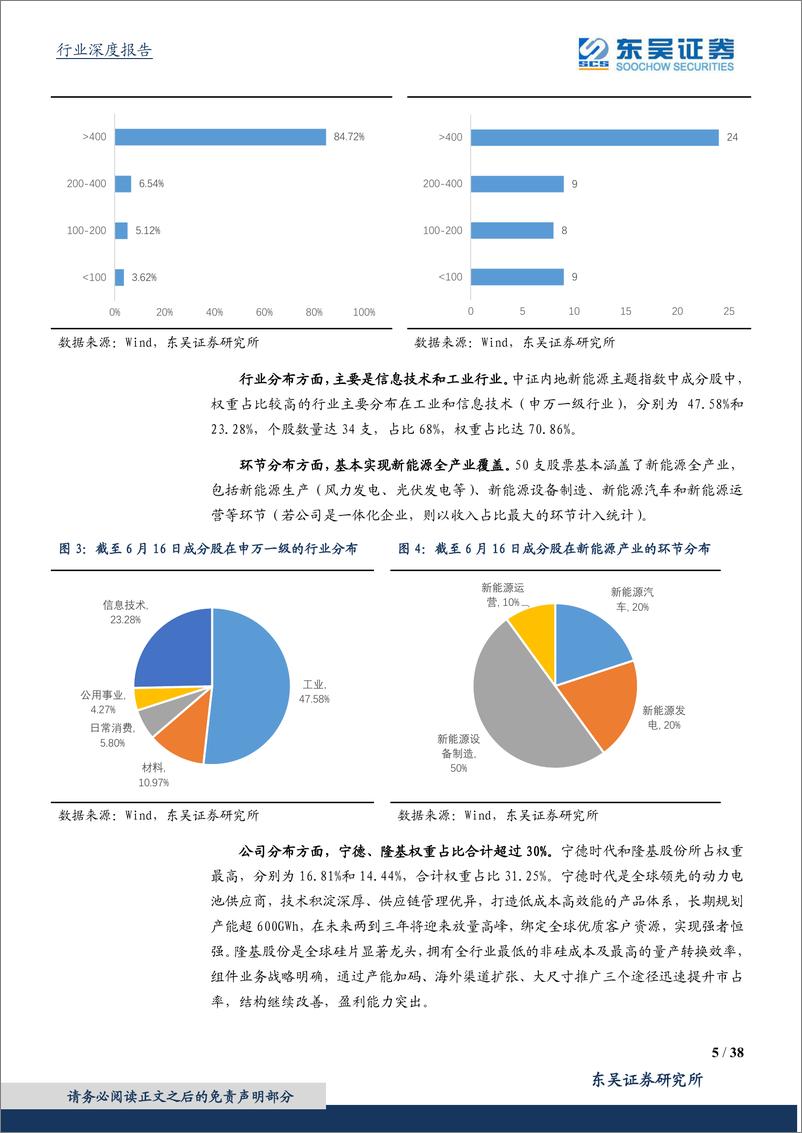 《电源设备行业：华安中证内地新能源ETF配置价值分析-20210622-东吴证券-38页》 - 第6页预览图