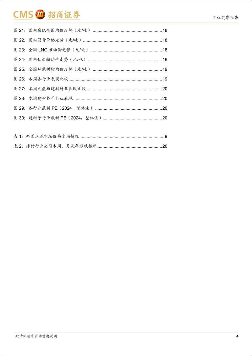 《建材行业定期报告：地产投资销售继续下探，等待新政落地效果-240624-招商证券-26页》 - 第4页预览图