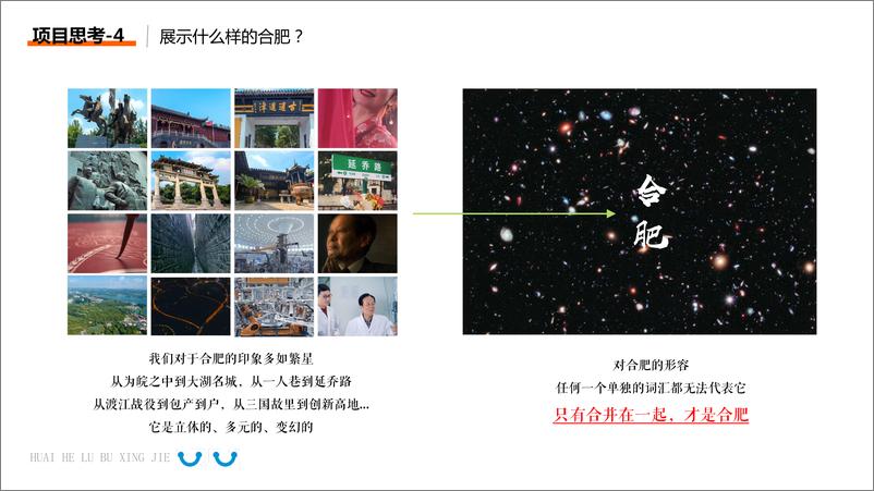 《城市网红街区全年主题活动规划【城市地标】【商业地产活动】》 - 第7页预览图