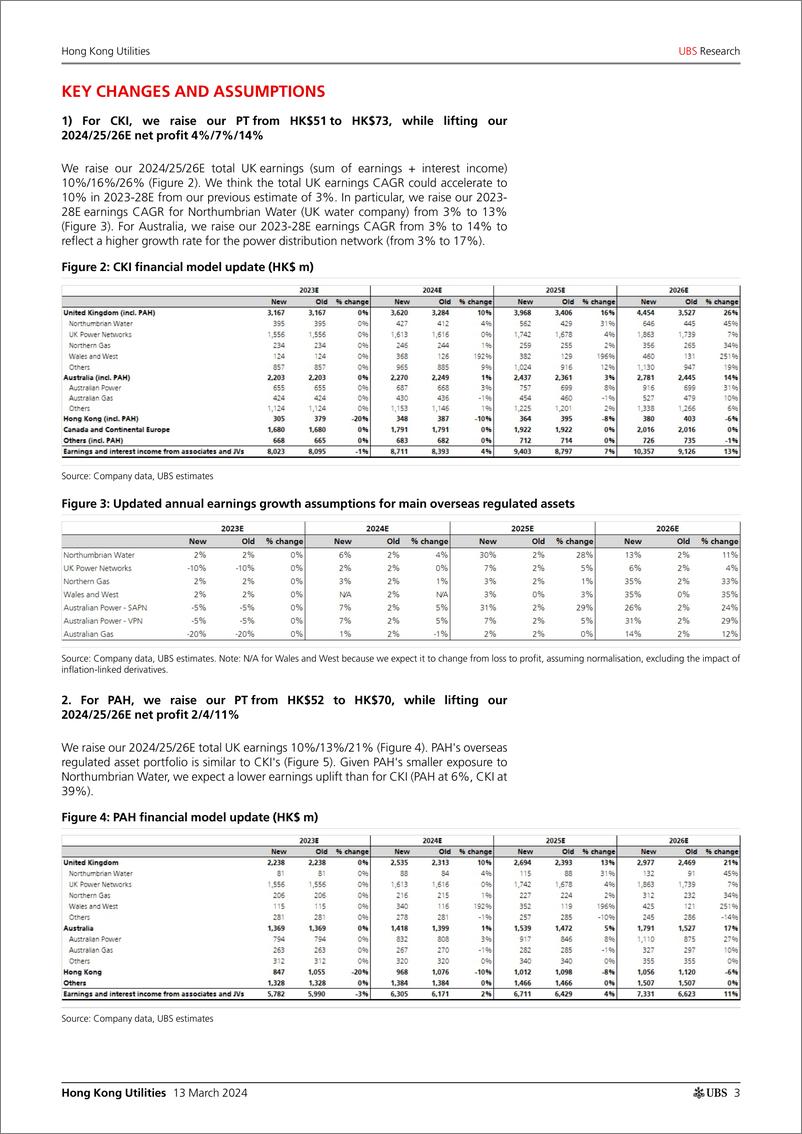 《UBS Equities-APAC Focus Hong Kong UtilitiesTurning point for overseas ...-107014489》 - 第3页预览图