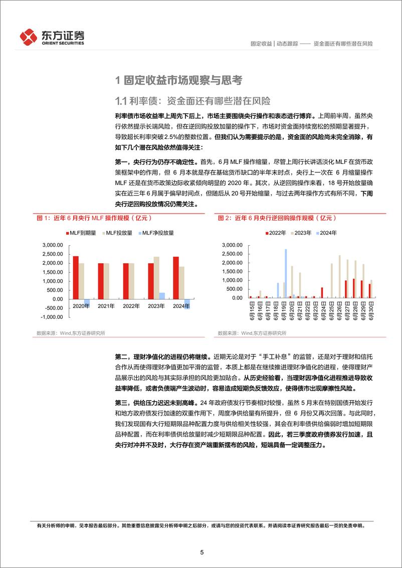 《固定收益市场观察：资金面还有哪些潜在风险-240624-东方证券-22页》 - 第5页预览图