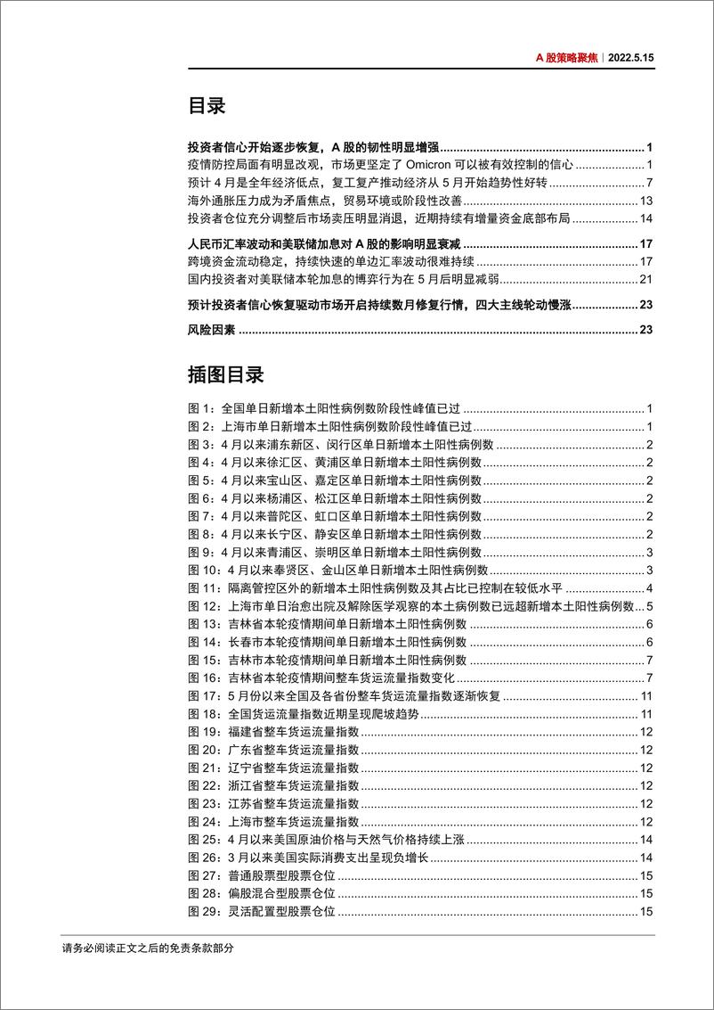 《A股策略聚焦：市场信心逐步恢复，四大主线引领中期修复-20220515-中信证券-29页》 - 第4页预览图