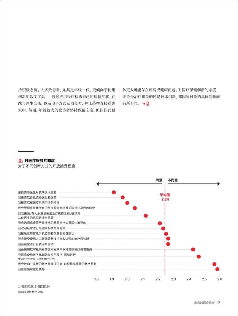 《罗兰贝格：未来医疗4——未来的医疗患者白皮书-24页》 - 第8页预览图