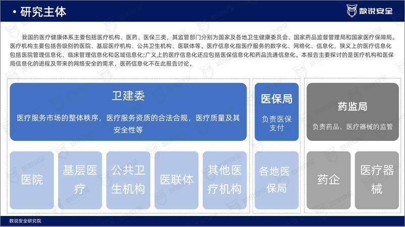 《2022年医疗行业网络安全报告-26页》 - 第5页预览图