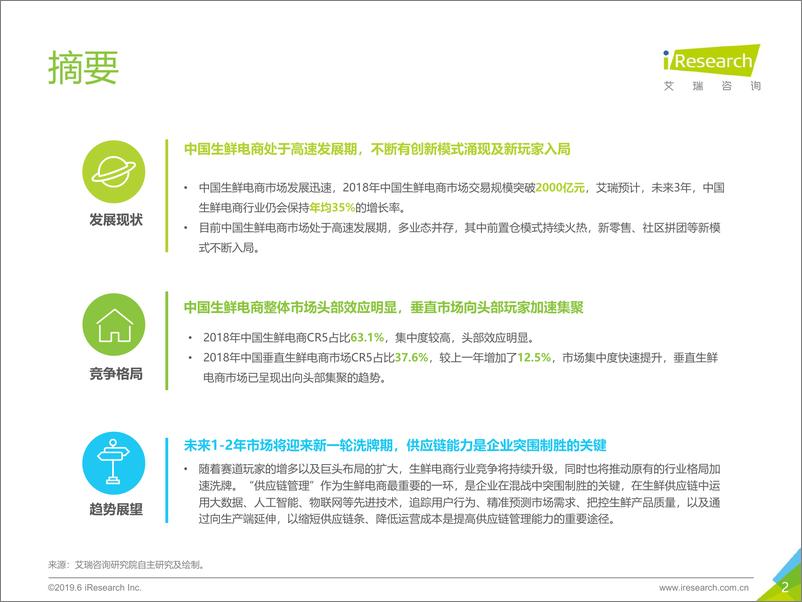 《艾瑞-2019年中国生鲜电商行业研究报告-2019.6-28页》 - 第3页预览图