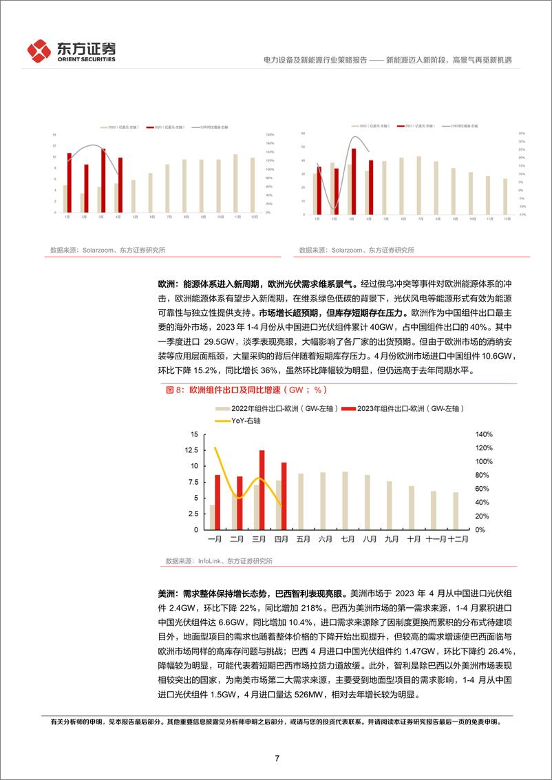 《电力设备及新能源行业2023年中期策略报告：新能源迈入新阶段，高景气再觅新机遇-20230614-东方证券-40页》 - 第8页预览图