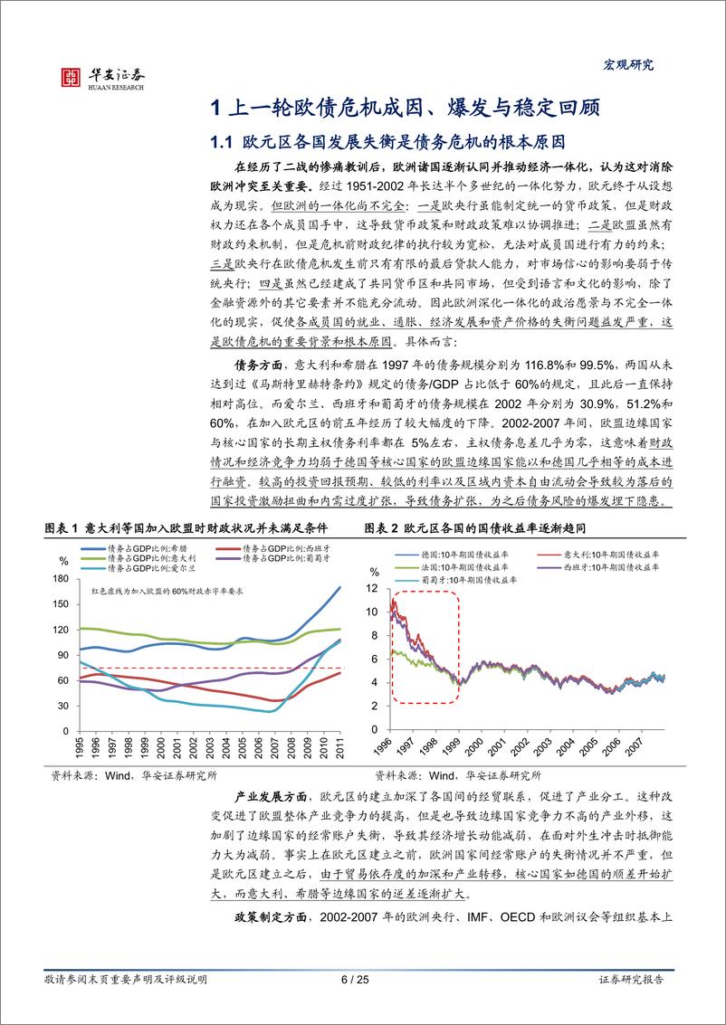 《宏观专题：欧债危机，魅影重现？-20220722-华安证券-25页》 - 第7页预览图