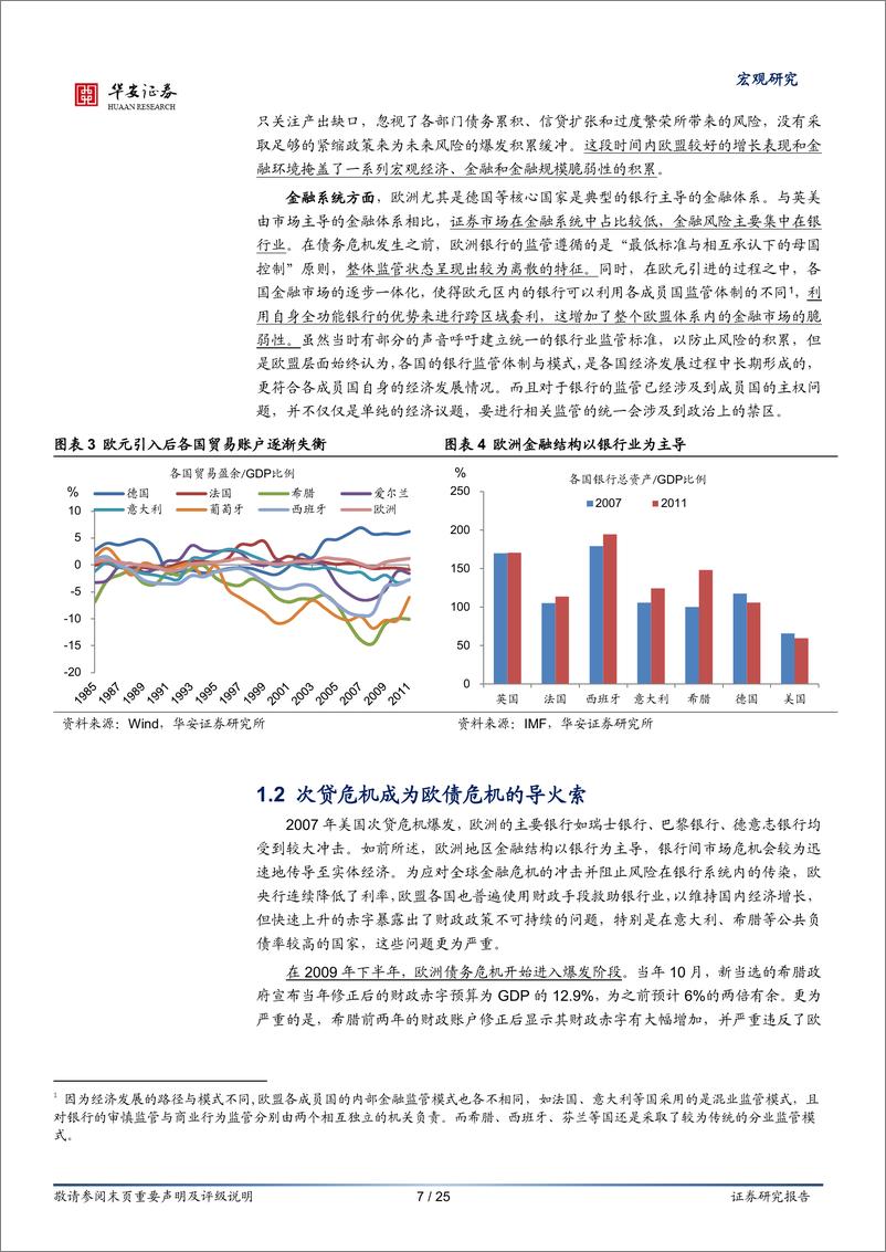 《宏观专题：欧债危机，魅影重现？-20220722-华安证券-25页》 - 第8页预览图