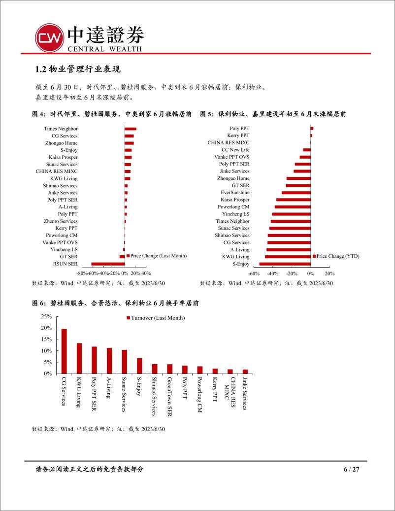 《房地产行业6月统计局数据点评及房地产月报：开发投资持续走弱，政策提振市场信心-20230717-中达证券-27页》 - 第7页预览图