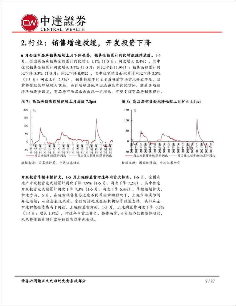 《房地产行业6月统计局数据点评及房地产月报：开发投资持续走弱，政策提振市场信心-20230717-中达证券-27页》 - 第8页预览图