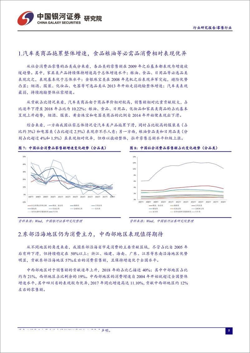 《零售行业8月行业动态报告：必需消费仍是配置主旋律，维持推荐核心组合-20190829-银河证券-24页》 - 第6页预览图