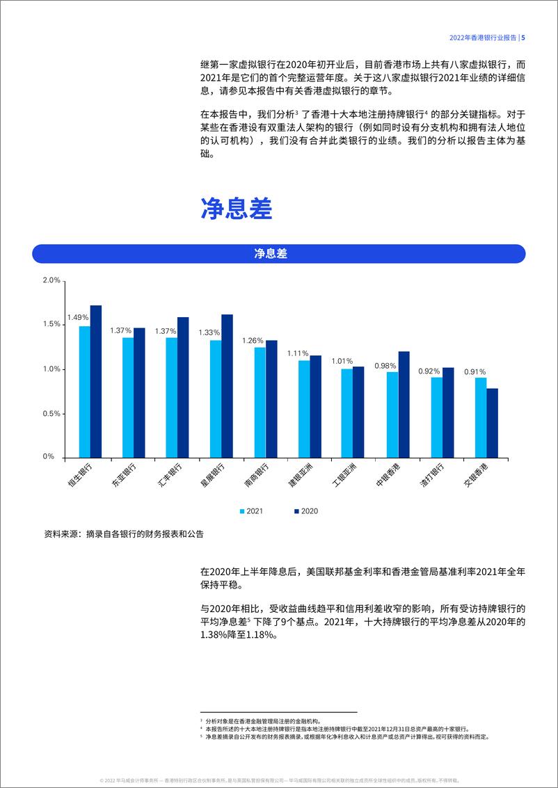 《毕马威-2022年香港银行业报告：借变革筑韧性 以转型赢未来-78页》 - 第5页预览图