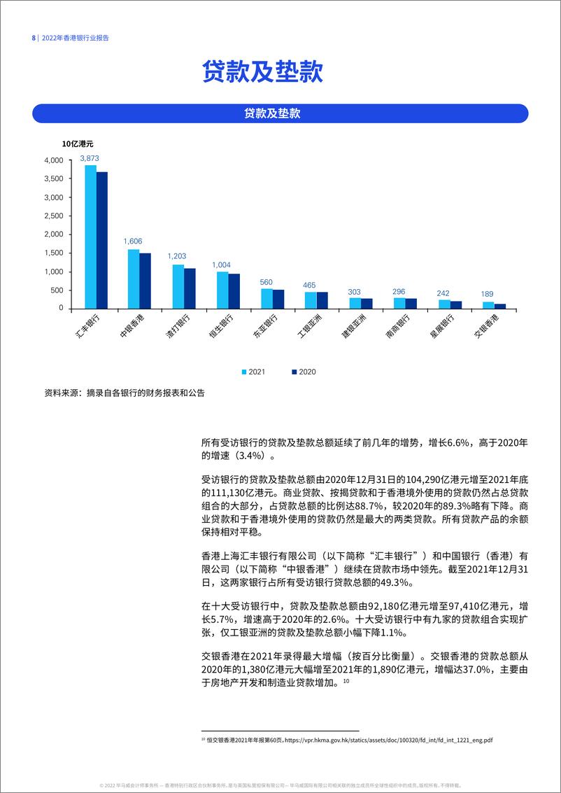 《毕马威-2022年香港银行业报告：借变革筑韧性 以转型赢未来-78页》 - 第8页预览图