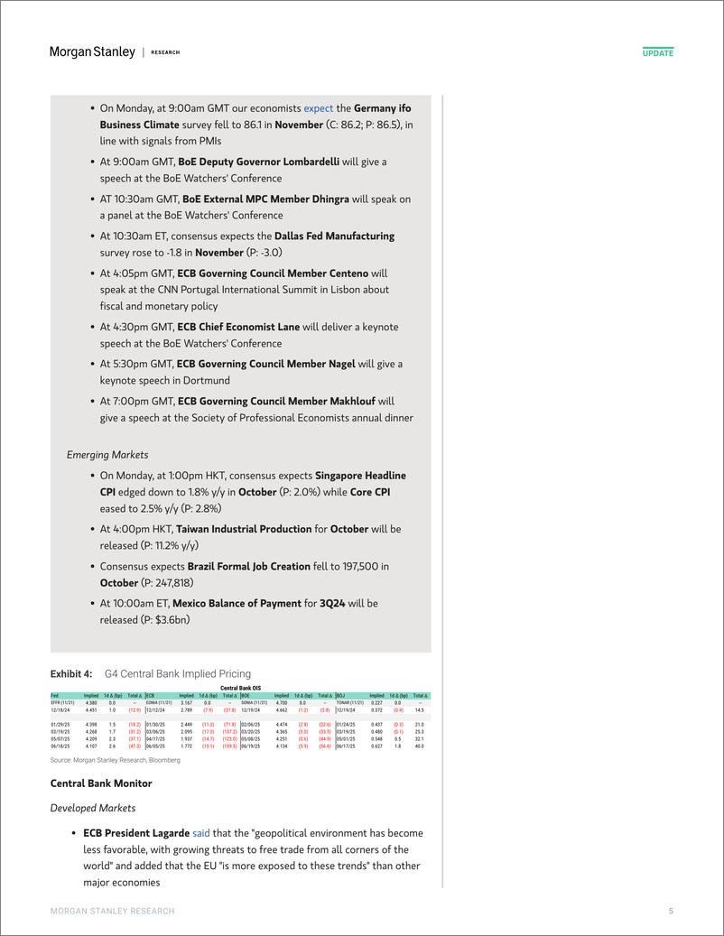 《Morgan Stanley Fixed-Global Macro Commentary November 22-111764413》 - 第5页预览图