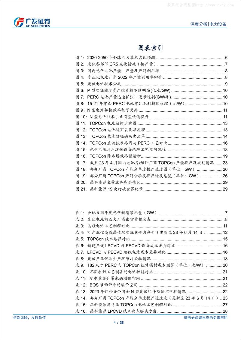 《广发证券-光伏行业“望见终局”系列七：新起点，TOPCon壁垒与竞争优势再审视-230616》 - 第4页预览图