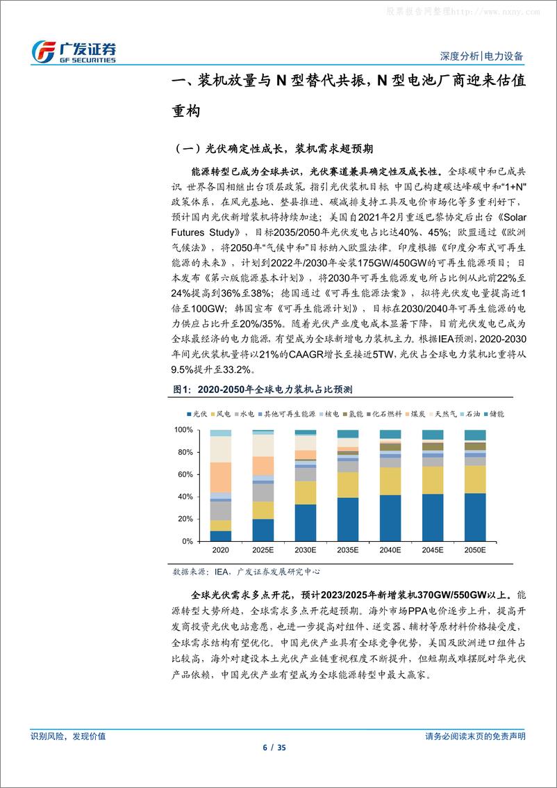 《广发证券-光伏行业“望见终局”系列七：新起点，TOPCon壁垒与竞争优势再审视-230616》 - 第6页预览图