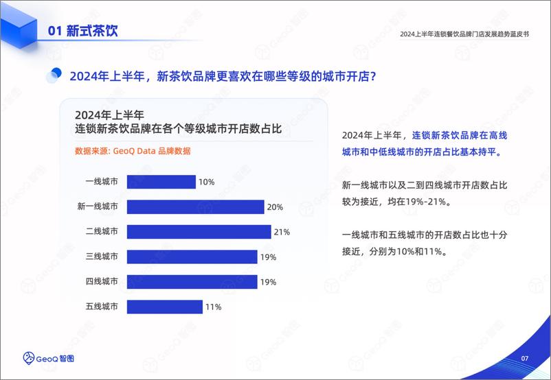 《GeoQ智图：2024上半年连锁餐饮品牌门店发展趋势蓝皮书》 - 第7页预览图