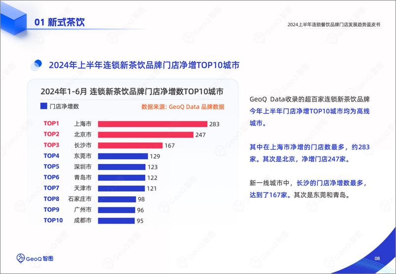 《GeoQ智图：2024上半年连锁餐饮品牌门店发展趋势蓝皮书》 - 第8页预览图