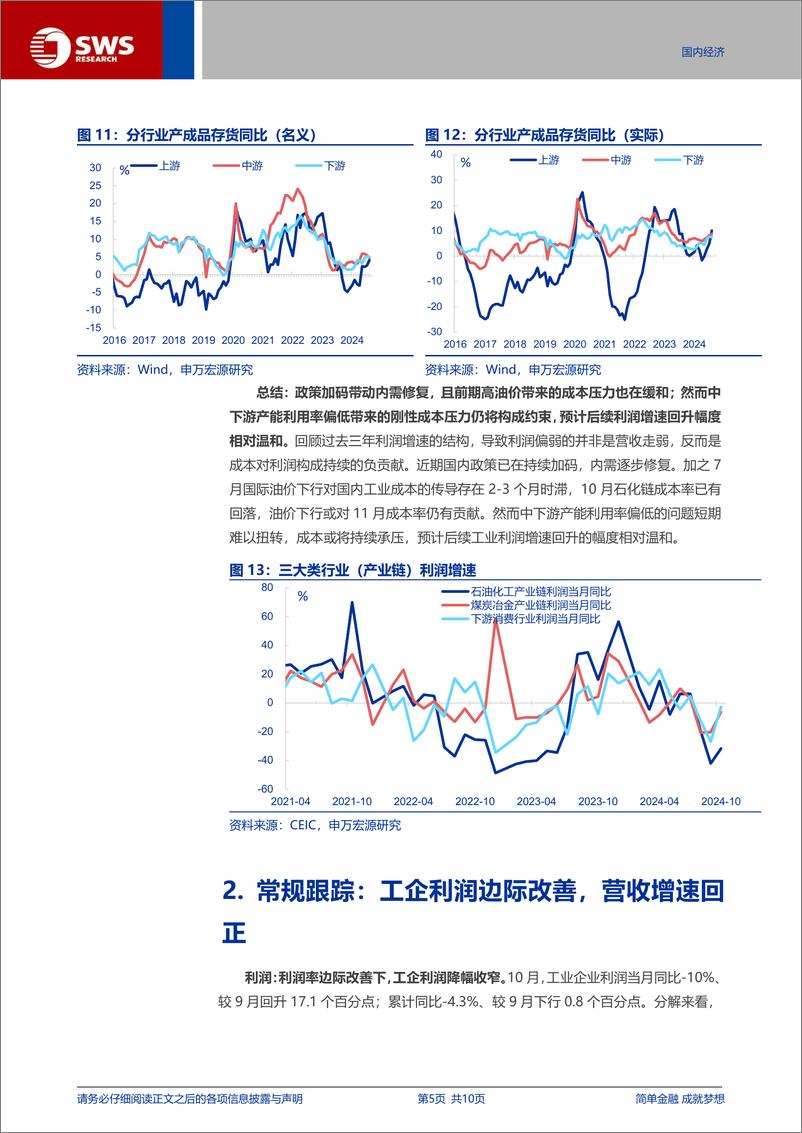 《工业企业效益数据点评(24.10)：利润改善之路的成本“困局”？-241127-申万宏源-10页》 - 第5页预览图