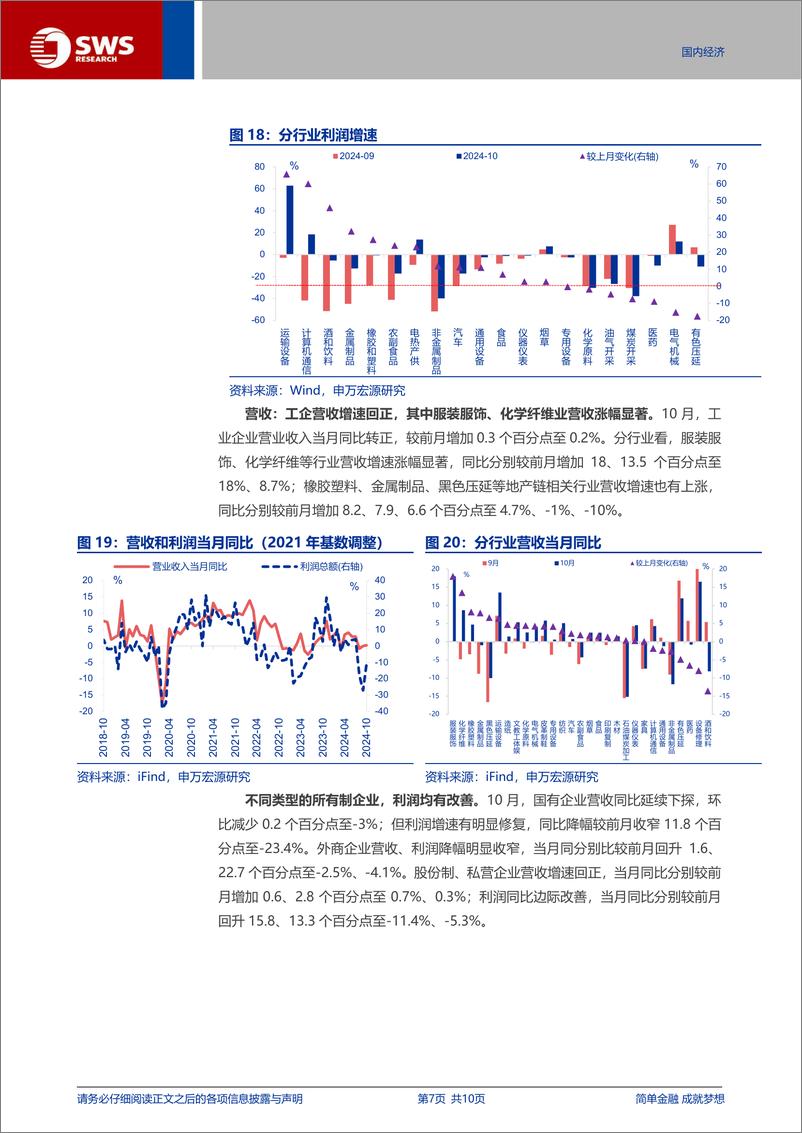 《工业企业效益数据点评(24.10)：利润改善之路的成本“困局”？-241127-申万宏源-10页》 - 第7页预览图