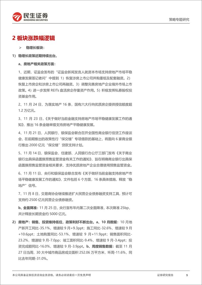 《行业信息跟踪：地产链预期向好，商品消费偏弱-20221129-民生证券-29页》 - 第6页预览图