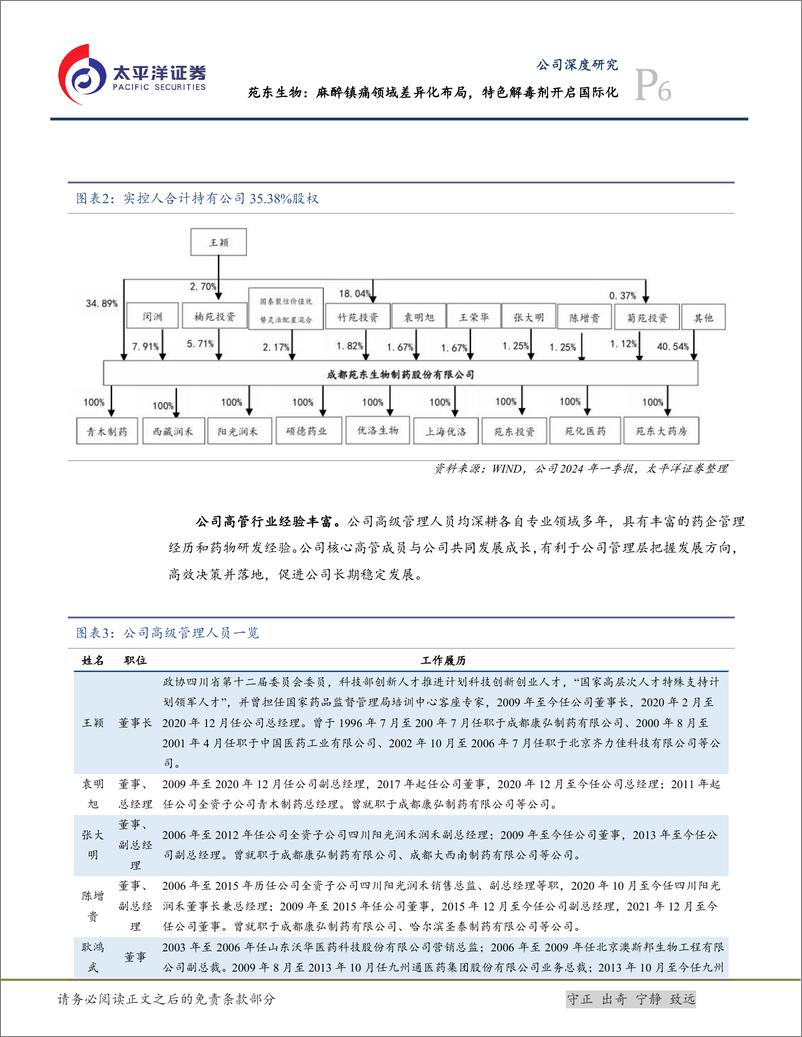 《太平洋-苑东生物-688513-苑东生物：麻醉镇痛领域差异化布局，特色解毒剂开启国际化》 - 第6页预览图