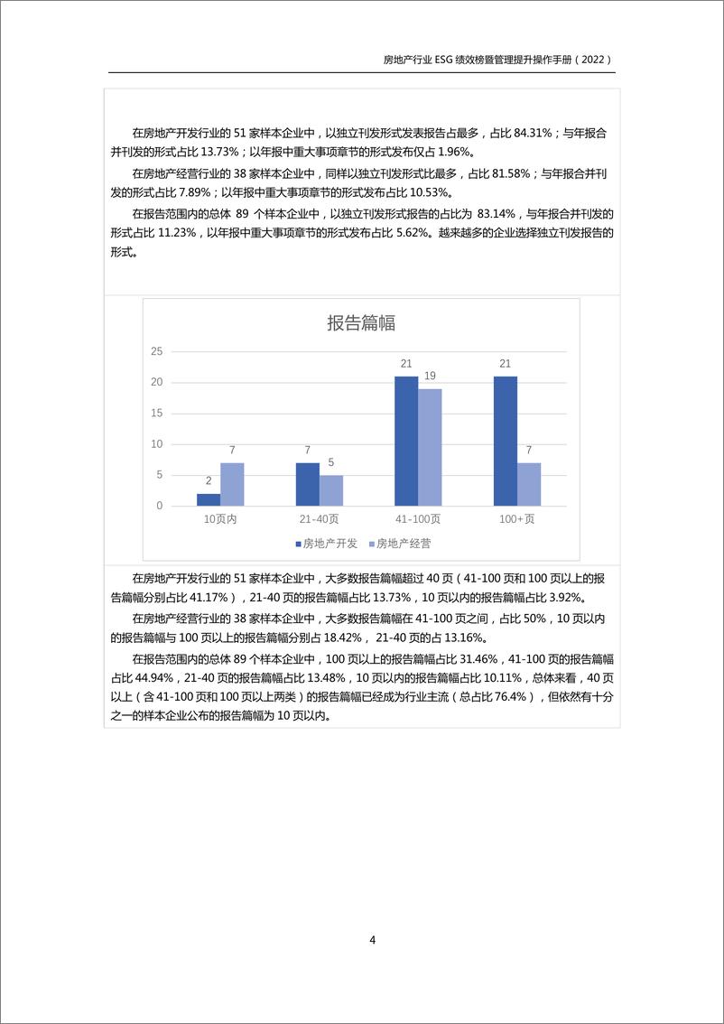 《房地产行业ESG绩效榜单暨管理提升手册（2022）-62页》 - 第7页预览图