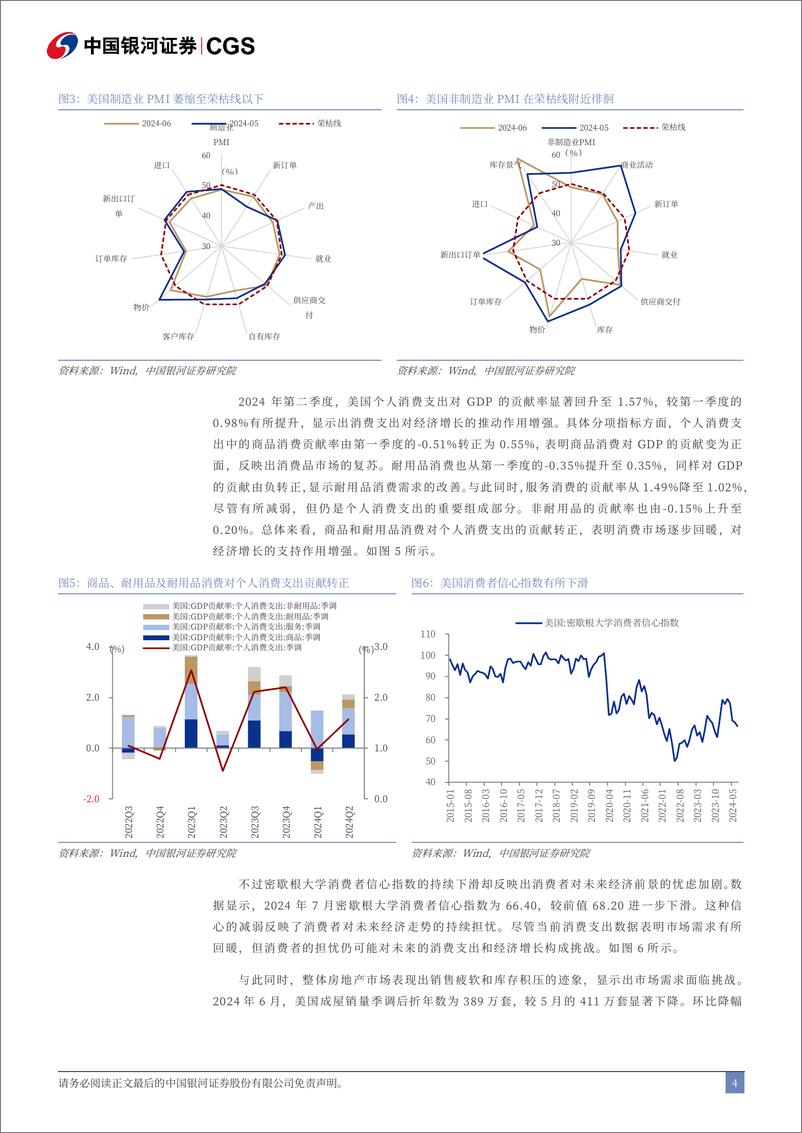 《美联储7月议息会议点评报告：全球权益市场对美联储降息预期保持敏感-240801-银河证券-15页》 - 第4页预览图