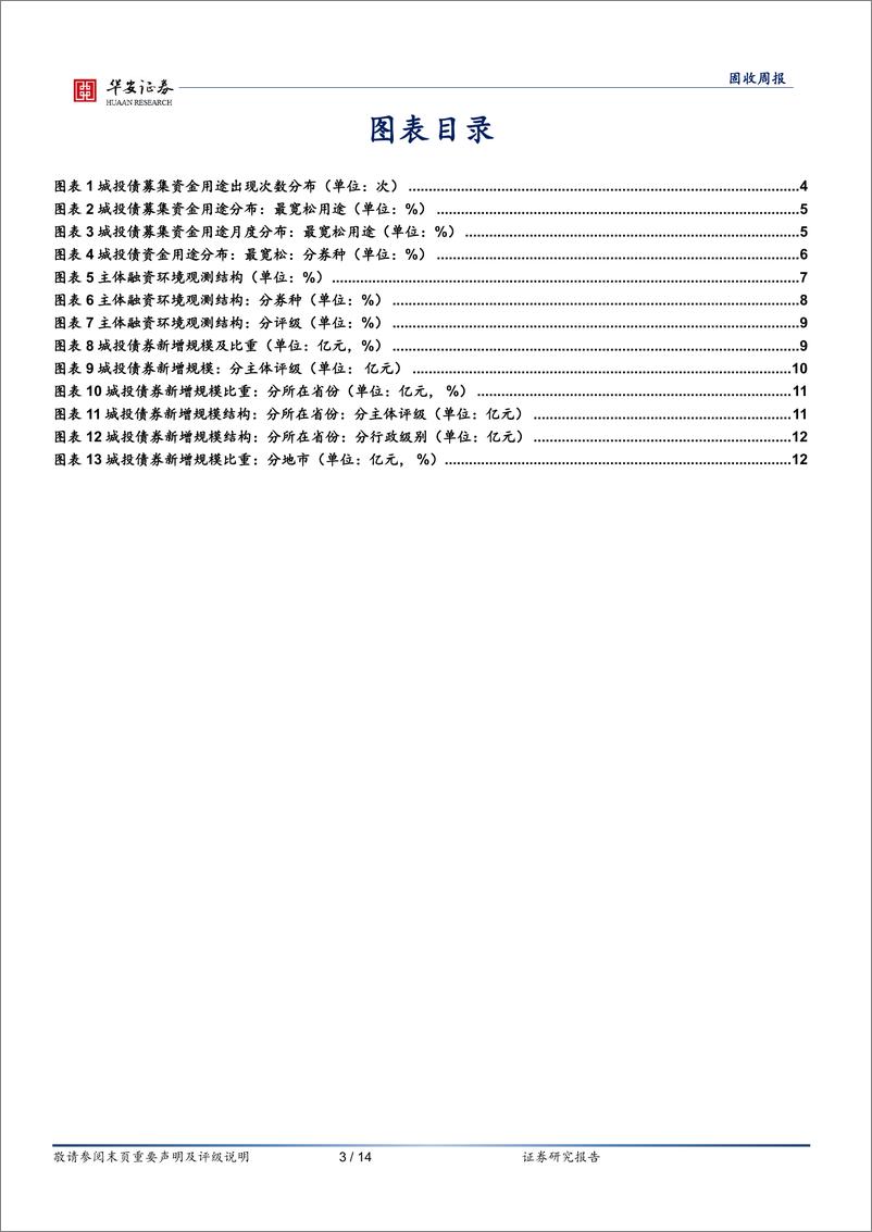 《名单制下，哪些城投有所突破？-240709-华安证券-14页》 - 第3页预览图