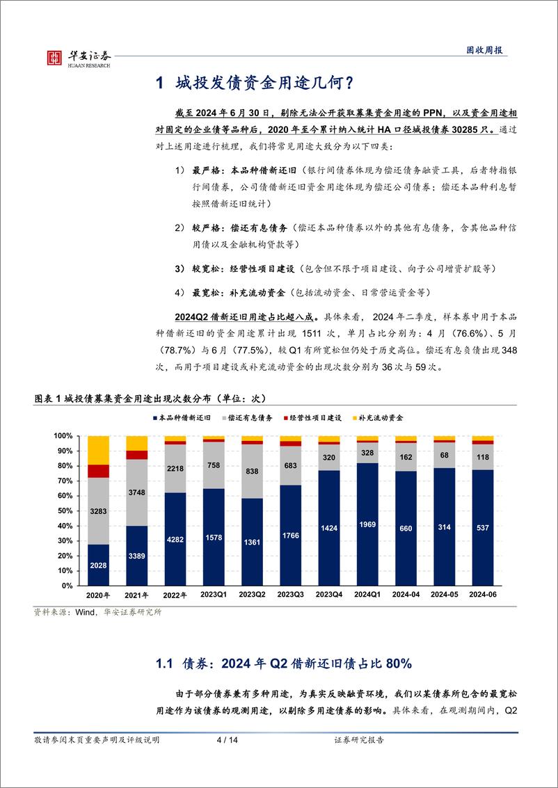 《名单制下，哪些城投有所突破？-240709-华安证券-14页》 - 第4页预览图