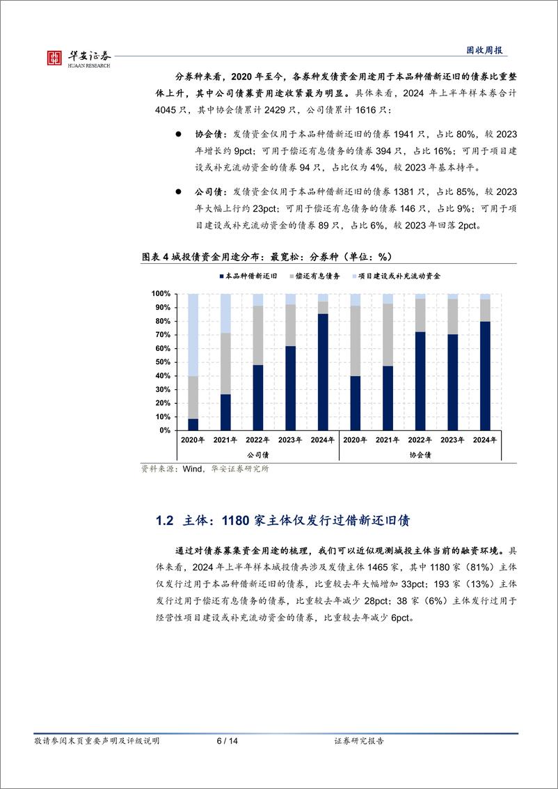 《名单制下，哪些城投有所突破？-240709-华安证券-14页》 - 第6页预览图