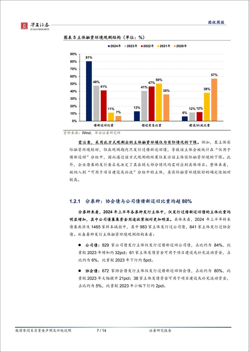 《名单制下，哪些城投有所突破？-240709-华安证券-14页》 - 第7页预览图