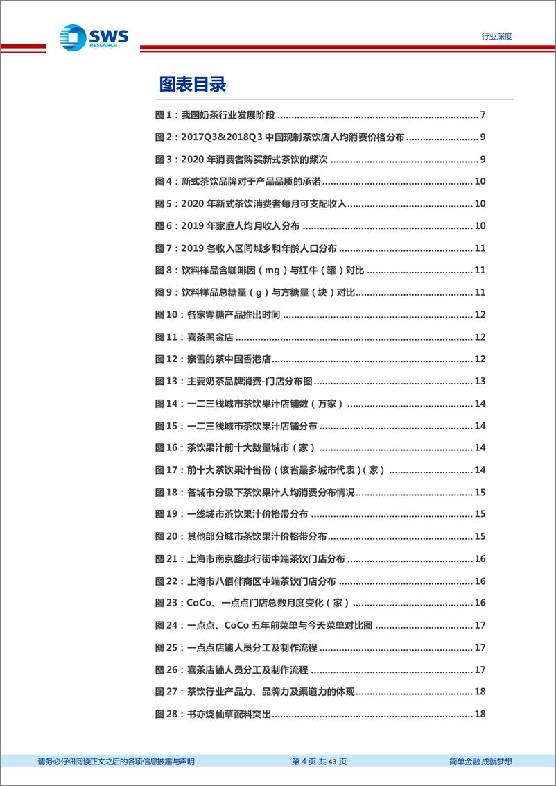 《茶饮行业深度报告系列之一：品牌+渠道共创茶饮行业千亿市场-20210218-申万宏源-43页》 - 第4页预览图