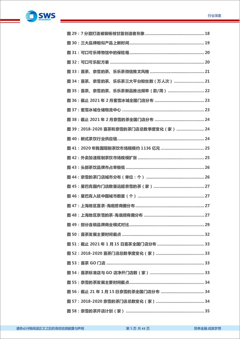 《茶饮行业深度报告系列之一：品牌+渠道共创茶饮行业千亿市场-20210218-申万宏源-43页》 - 第5页预览图