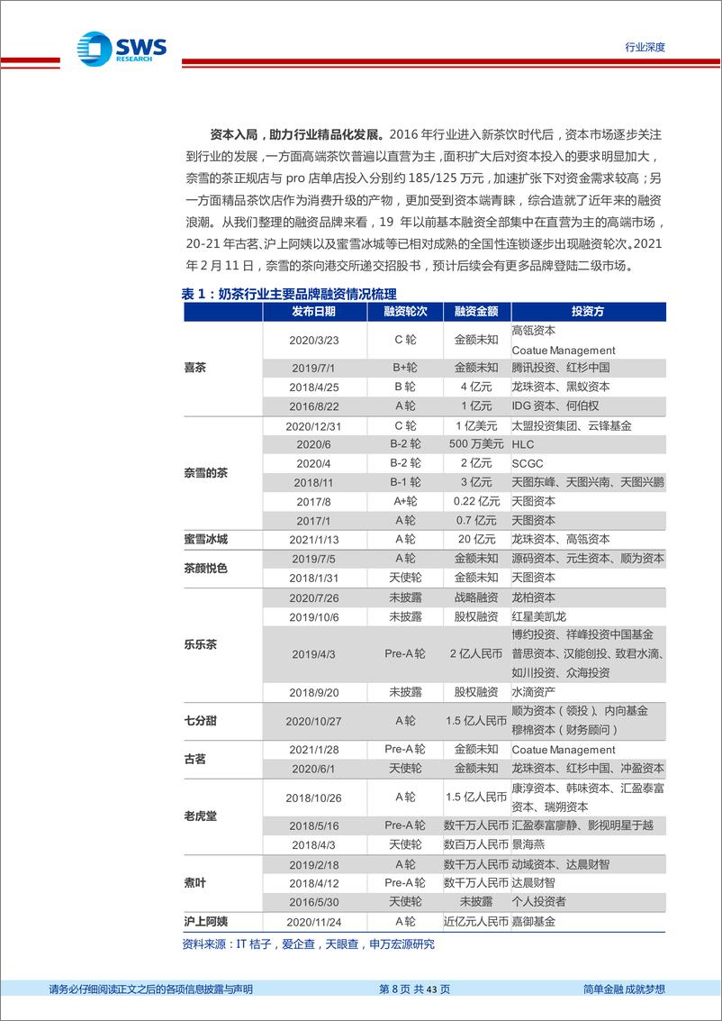 《茶饮行业深度报告系列之一：品牌+渠道共创茶饮行业千亿市场-20210218-申万宏源-43页》 - 第8页预览图