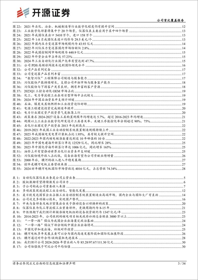 《川仪股份(603100)公司首次覆盖报告：仪表领航，国产自强-240814-开源证券-34页》 - 第3页预览图