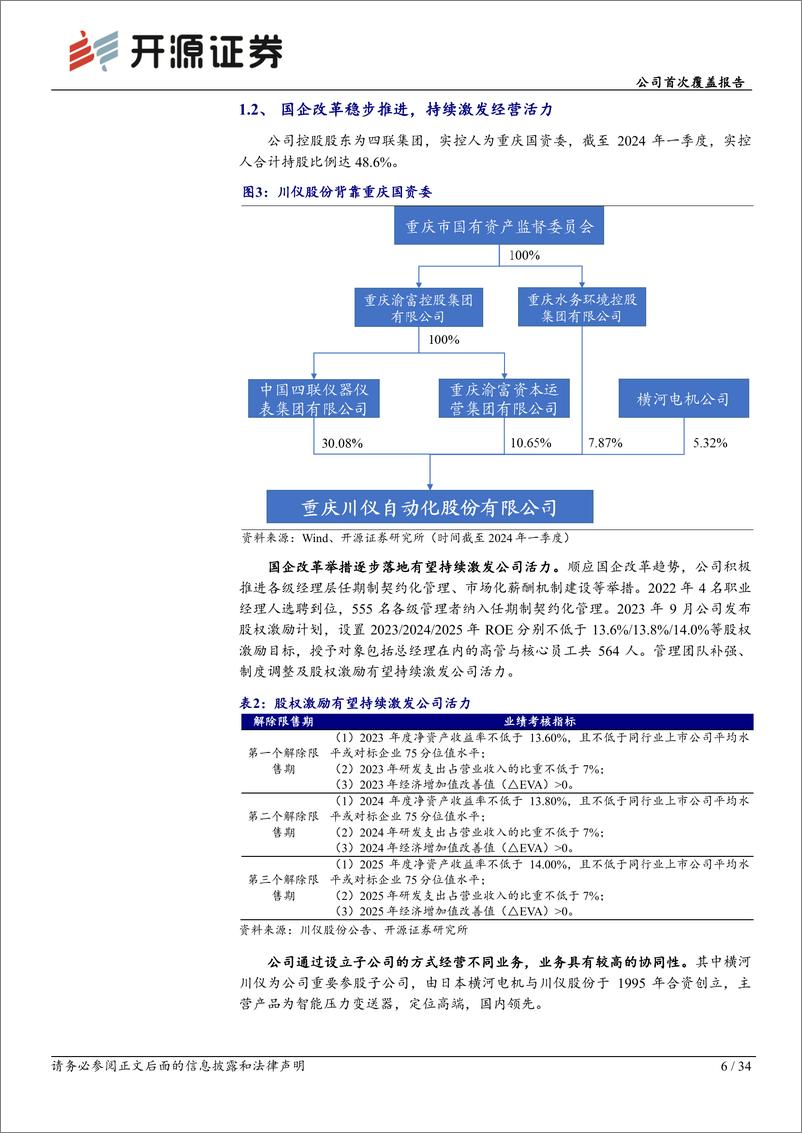 《川仪股份(603100)公司首次覆盖报告：仪表领航，国产自强-240814-开源证券-34页》 - 第6页预览图