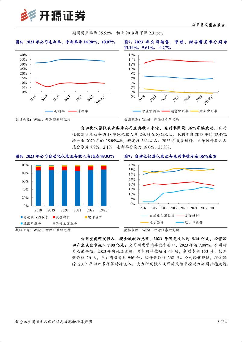 《川仪股份(603100)公司首次覆盖报告：仪表领航，国产自强-240814-开源证券-34页》 - 第8页预览图