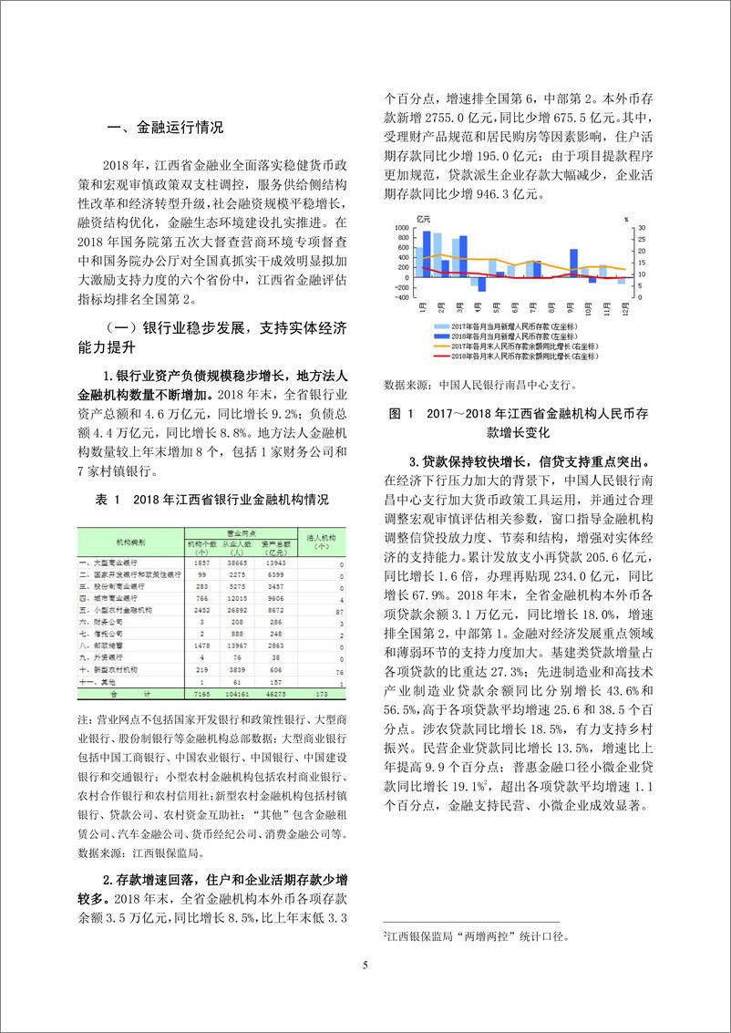 《央行-江西省金融运行报告（2019）-2019.7-18页》 - 第6页预览图