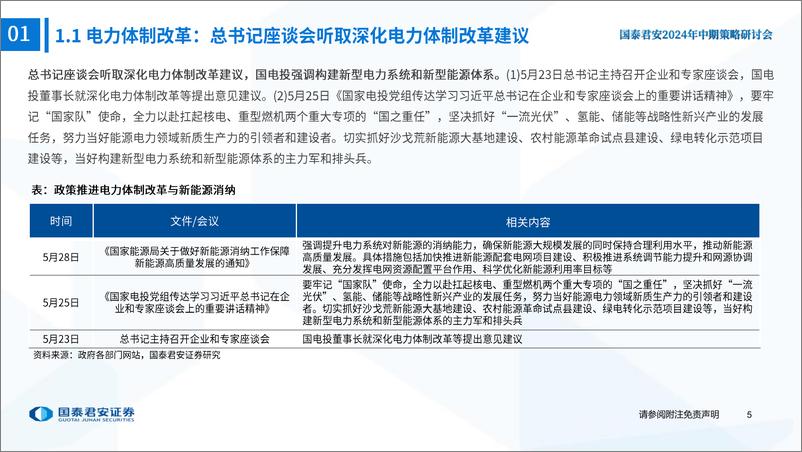 《建筑行业2024年中期策略报告：财税改革释放增长空间，聚焦科技和高股息龙头-240619-国泰君安-71页》 - 第6页预览图