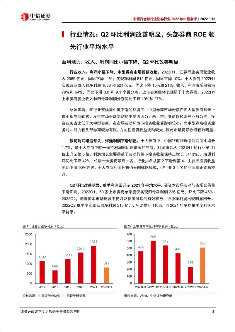 《非银行金融行业证券行业2022年中报点评：投资拖累行业增长，关注业绩环比改善-20220915-中信证券-19页》 - 第6页预览图